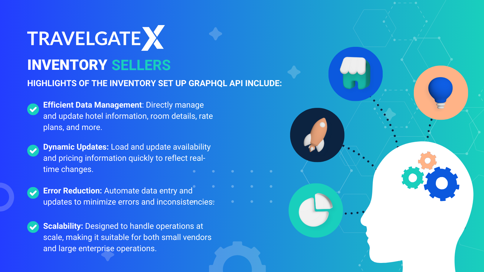 Inventory sellers graphql inventory api configuration is now available 